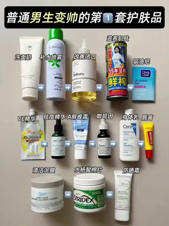 普通男生变帅第1️⃣套男士护肤品套装推荐