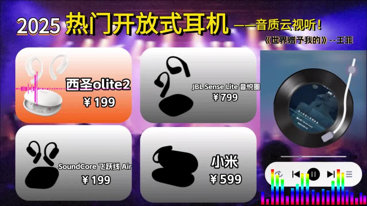 开放式耳机＝音质差？实测对比四款热门开放式音质表现
