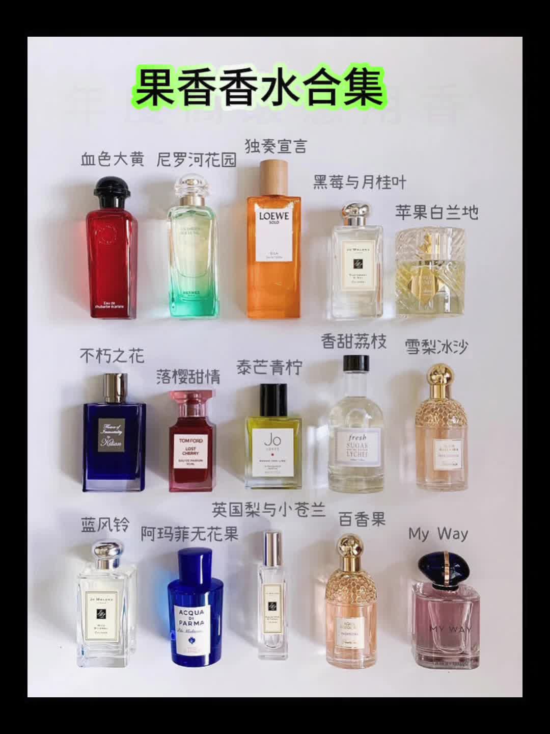 喜欢果香香水的千万不要错过