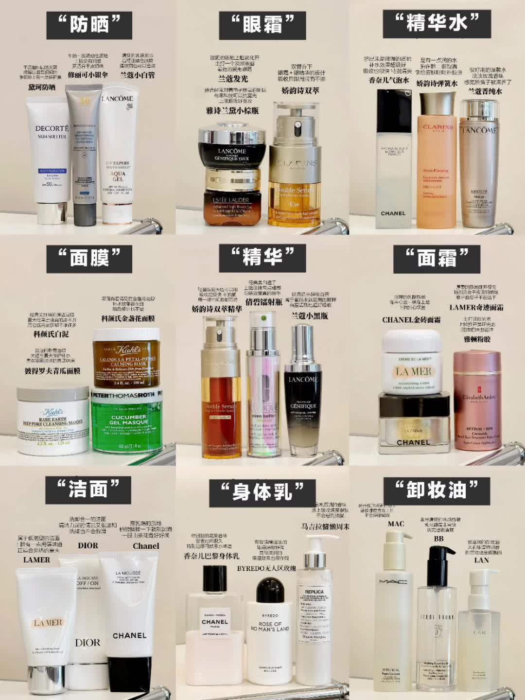 年度真爱护肤！值得回购的大牌护肤品！