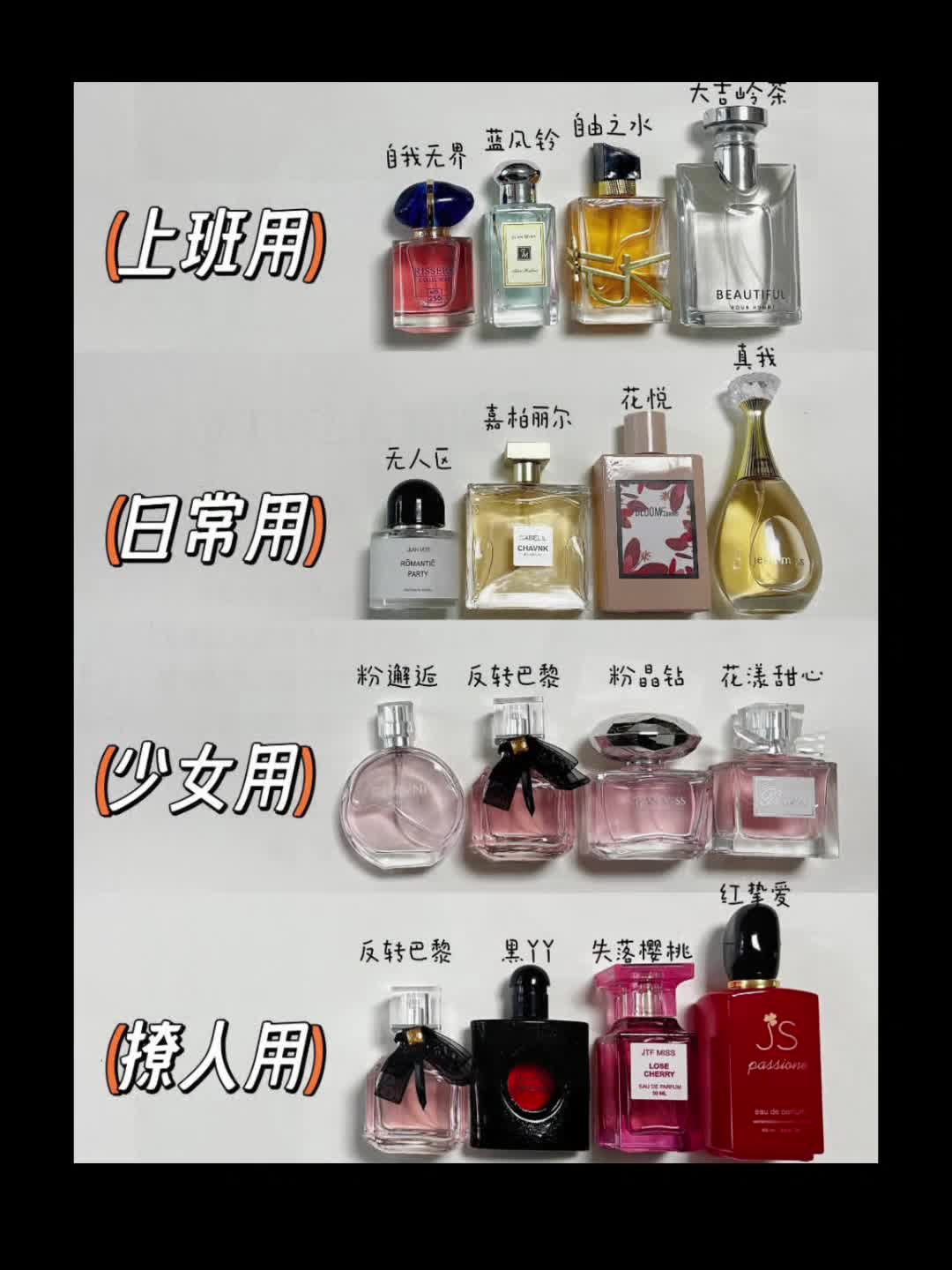 16款排行榜前的热门香水，你有几款