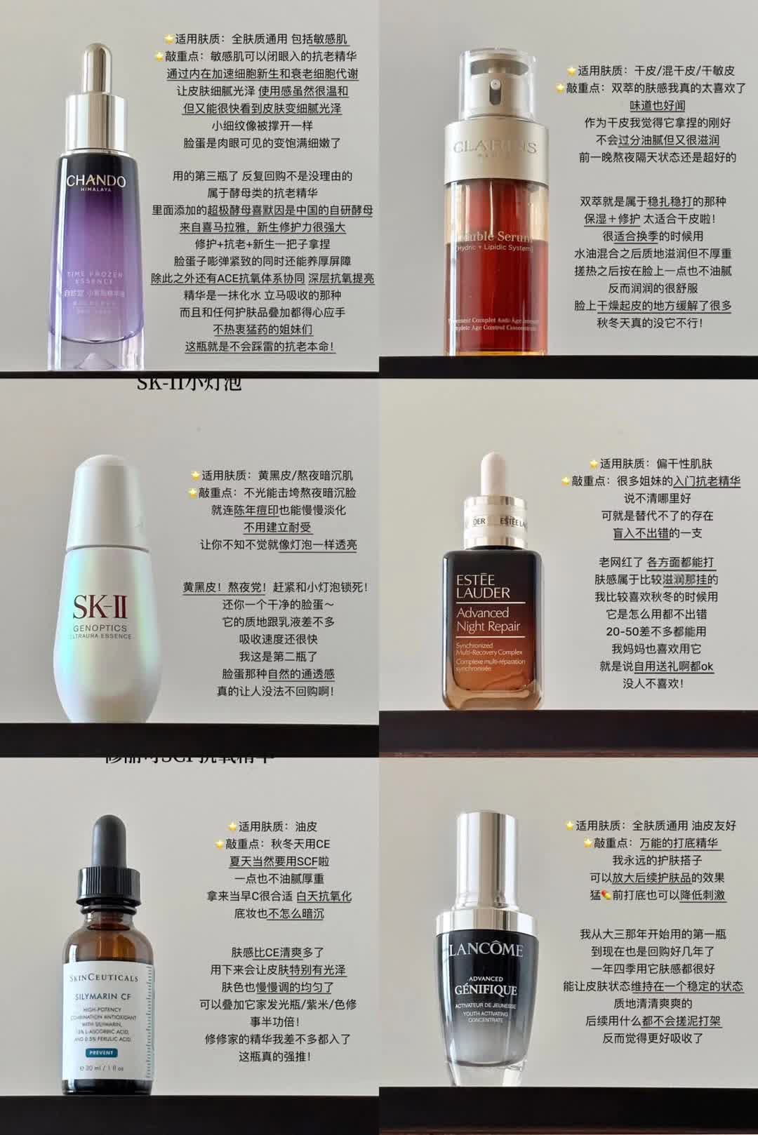 宝藏精华！看谁还不知道呢