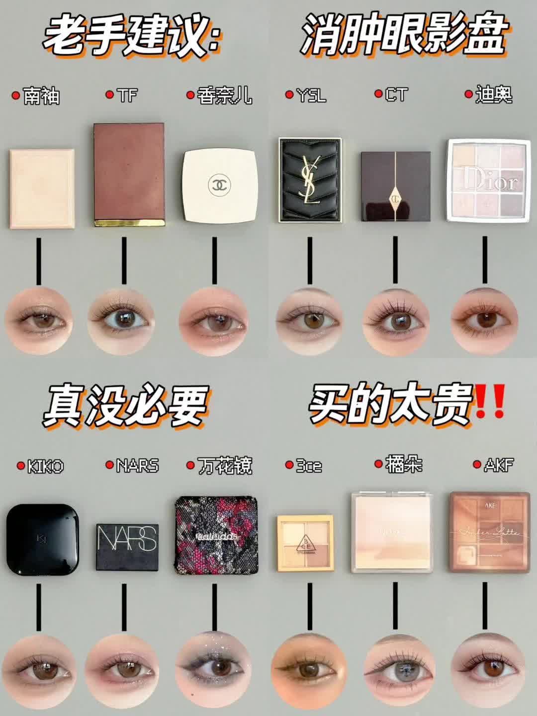 肿眼泡必入！热门新品消肿眼影盘推荐大测评